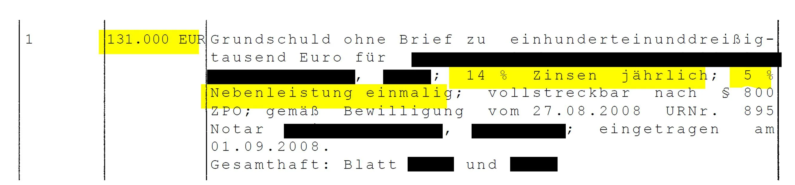 Grundbuchauszug mit verzinslicher vollstreckbarer Grundschuld ohne Brief
